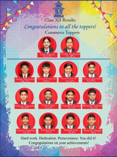 Commerce-Toppers