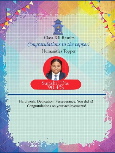 Humanities-Topper