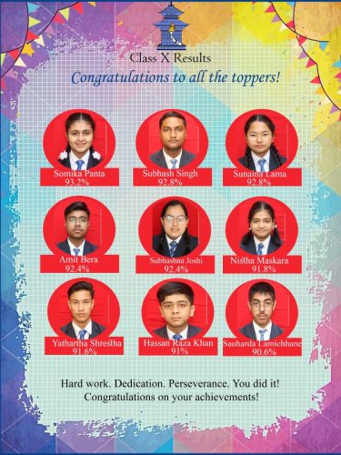 class-X-toppers
