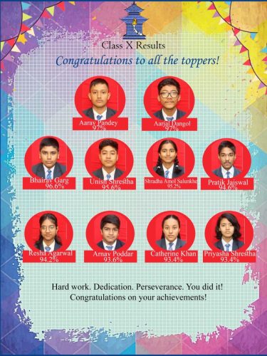 class-X-toppers2