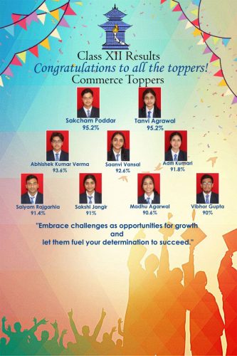 Class XII Board Toppers